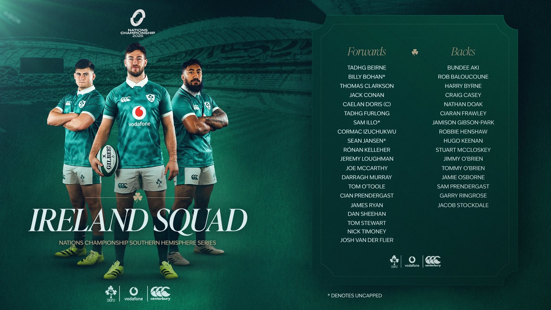 Autumn Nations Irish Squad